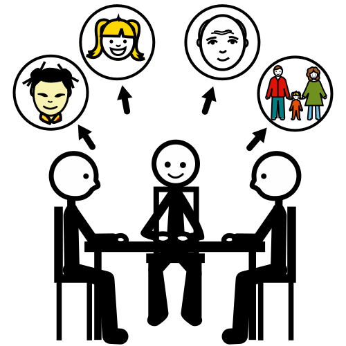 social intervention team