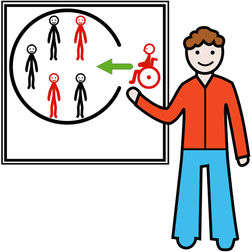 social intervention instructor