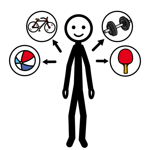 sport activities trainer