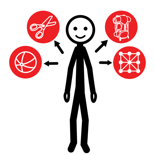 special activities technician
