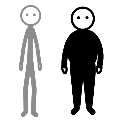 fat