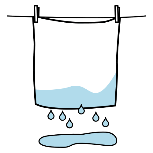 wet
