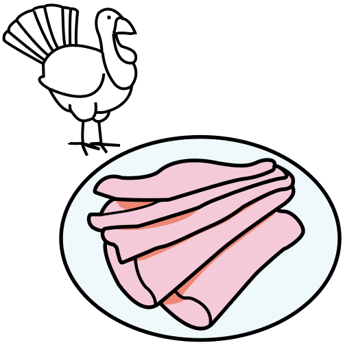 turkey cold meat