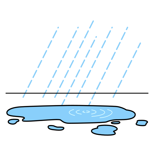 puddle