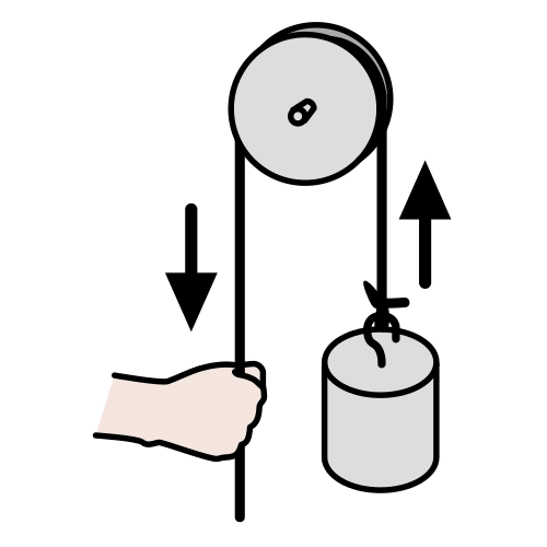pulley