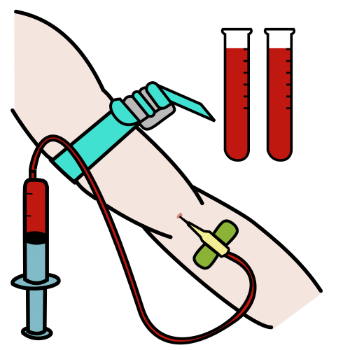 blood analysis