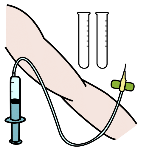 blood analysis