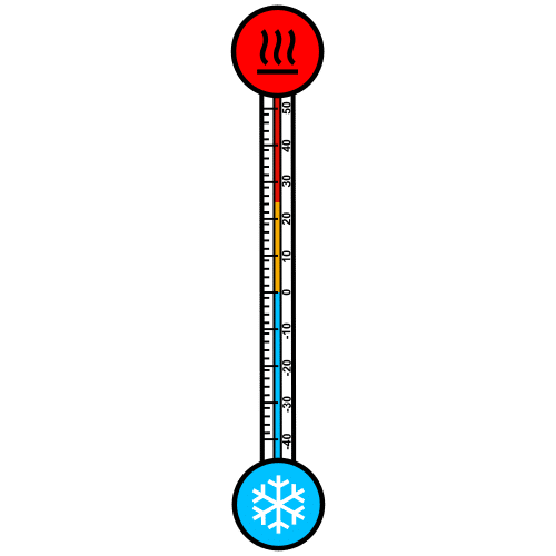 temperature