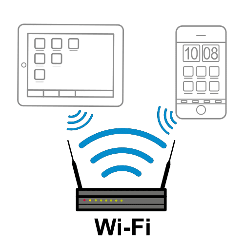wifi