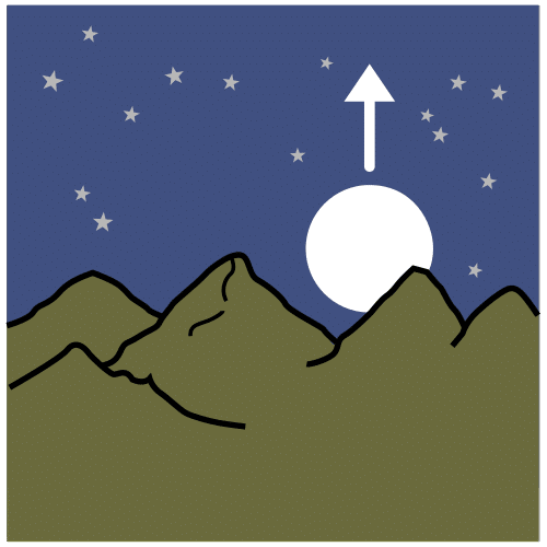 dusk