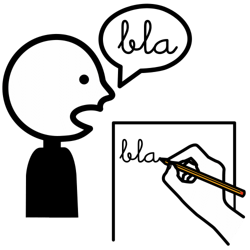 dictate