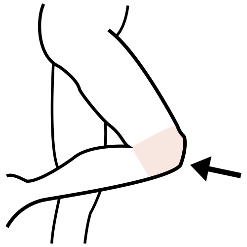 gjuri