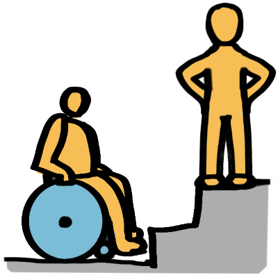 ableism