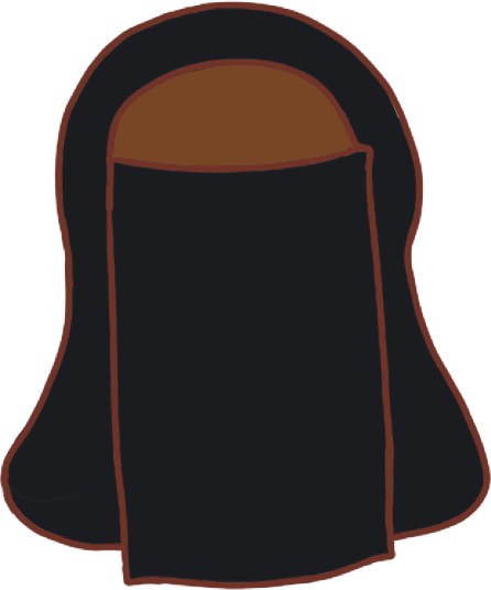 niqab