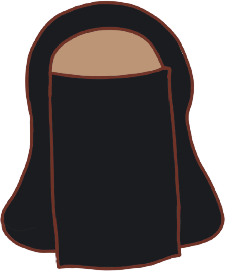 niqab