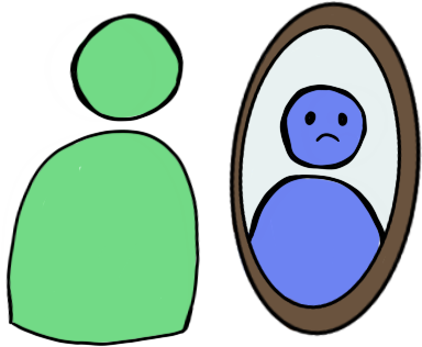 dysphoria