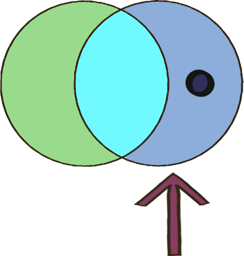 comorbid