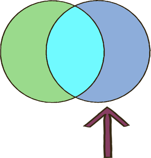 comorbidity