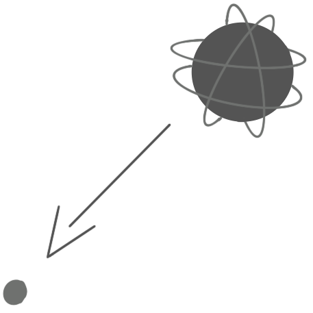 subatomic