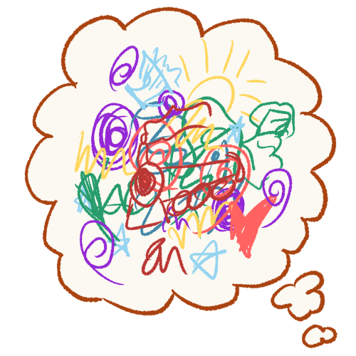 disorganized thinking