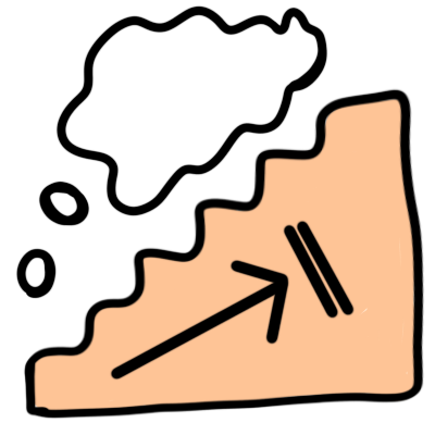 cognitive inaccessibility