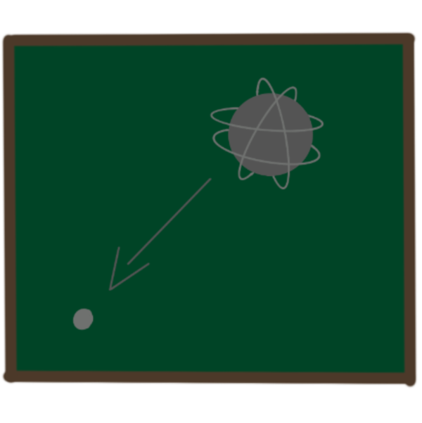 quantum physics