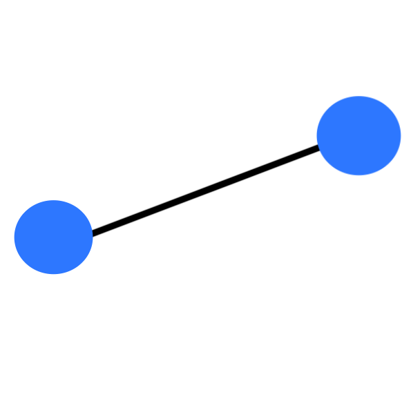 quantum entanglement