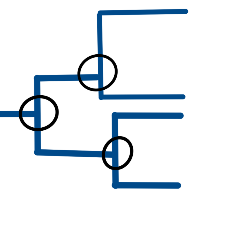 common ancestor