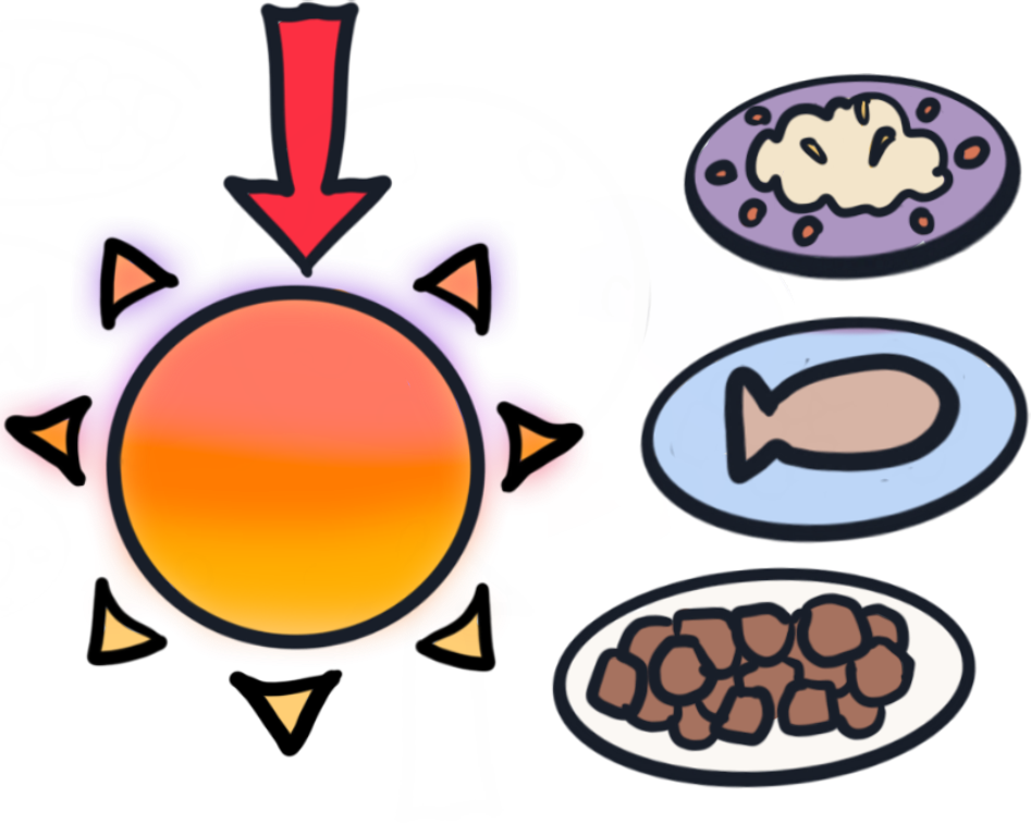 iftar