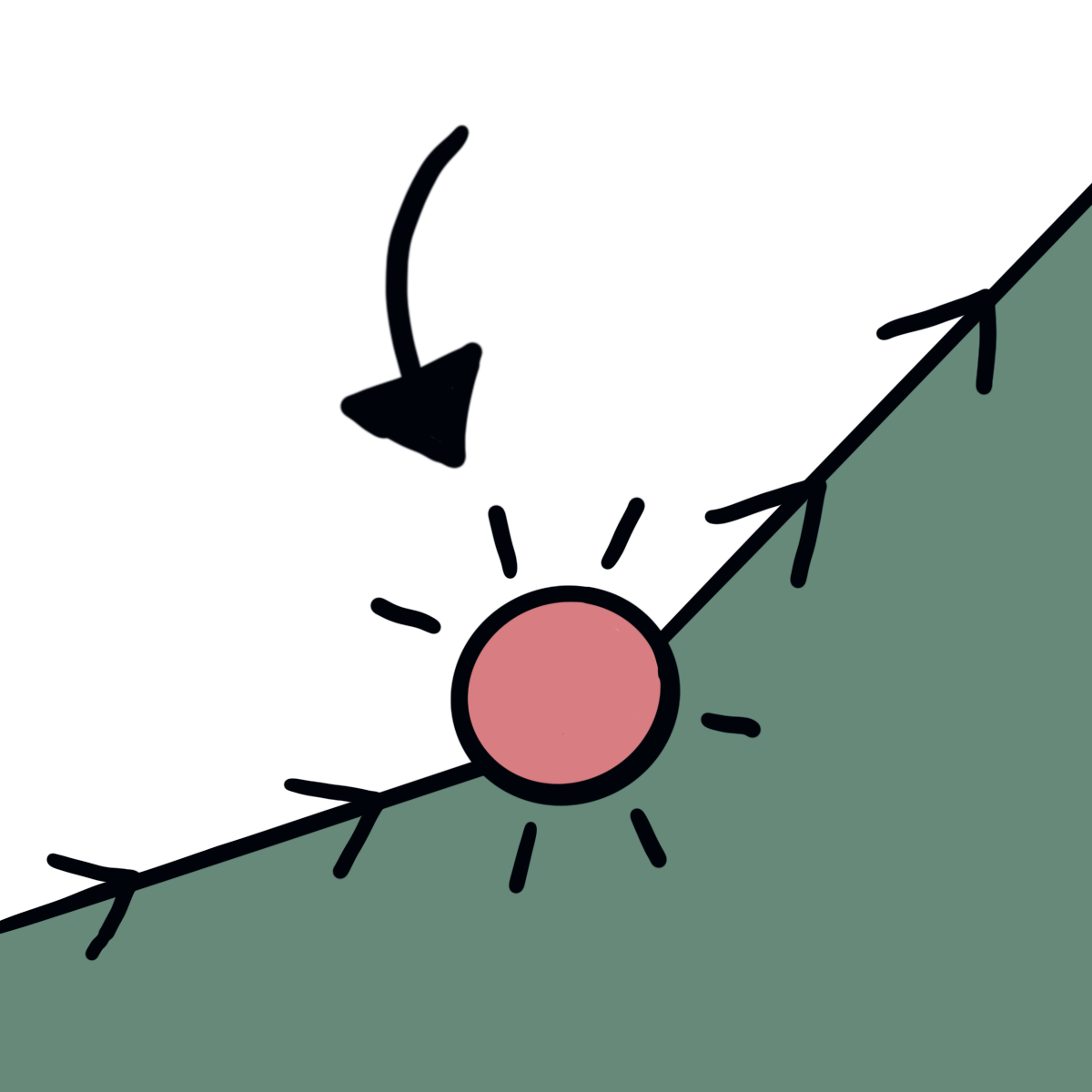 catalyst