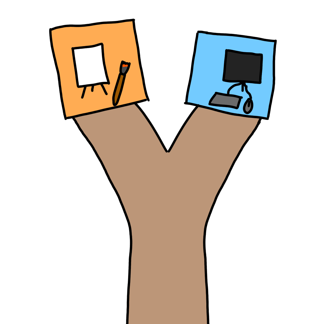 subject choices