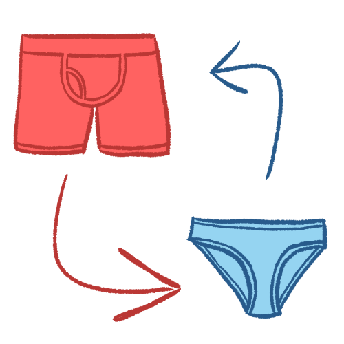 bottom surgery