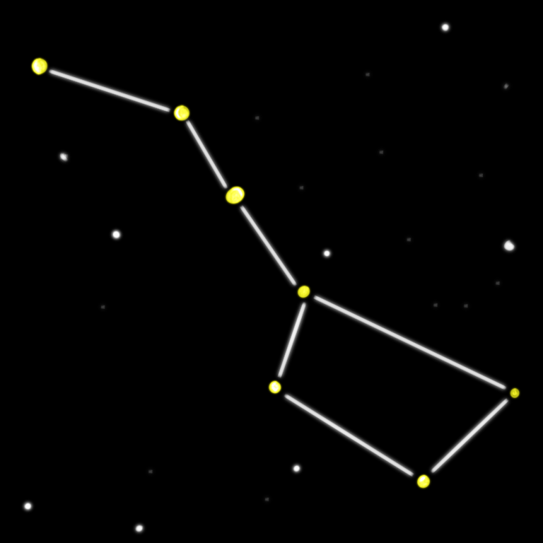 constellation