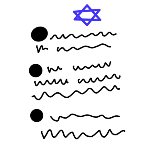 halakha