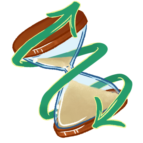 timeloop