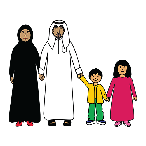 family