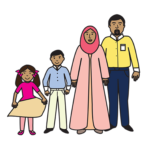 family