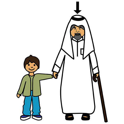 grandfather
