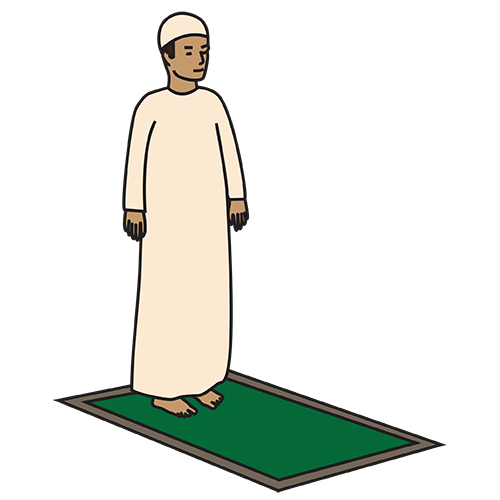 standing up after ruku