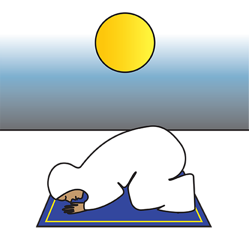 Dhuhr prayer