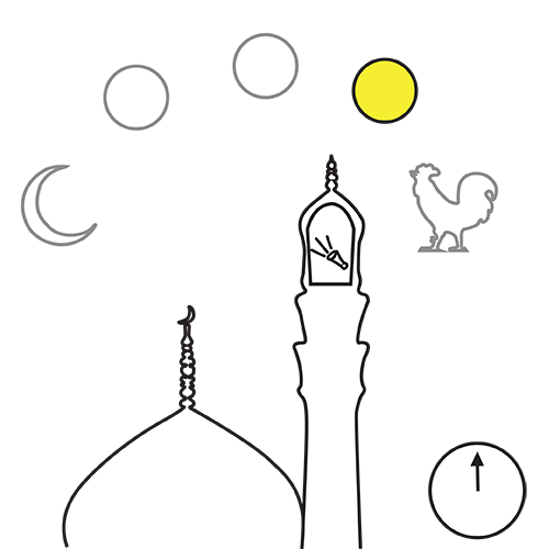 Dhuhr prayer