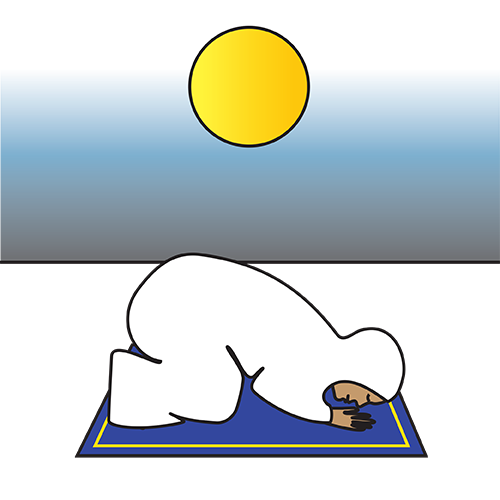 Dhuhr prayer