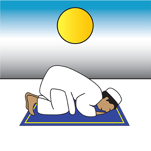 Dhuhr prayer