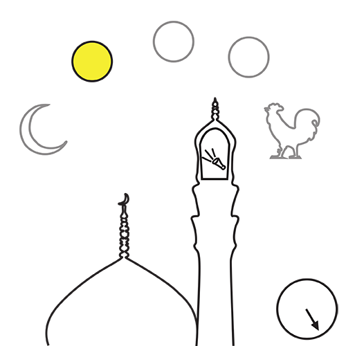 Maghrib prayer
