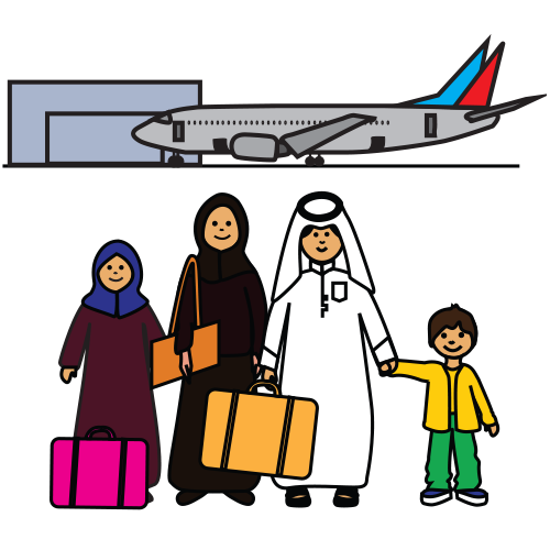 travel