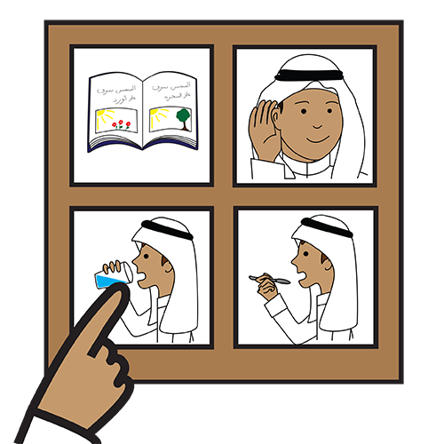 communication board
