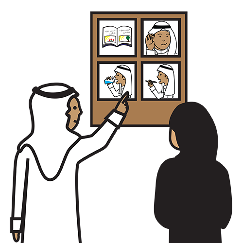 communication board