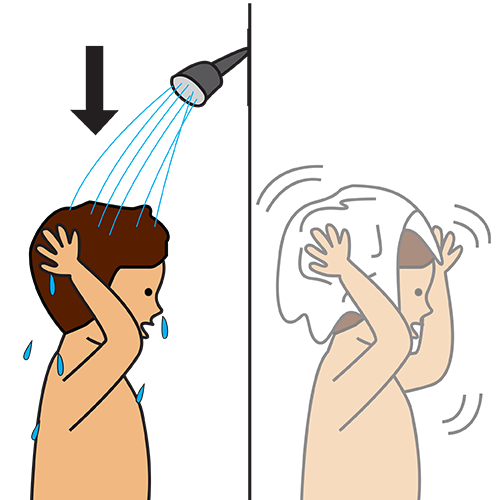 wet