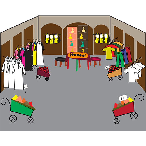 market